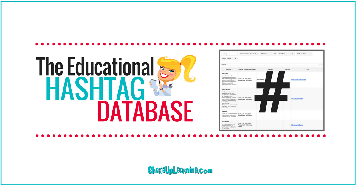The Educational Hashtag and Twitter Chat Database | Shake Up Learning